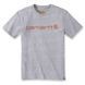 Футболка жіноча Carhartt WK195 Workwear Logo Graphic S/S T-Shirt - 103592 (Heather Grey, M) 1024647 фото