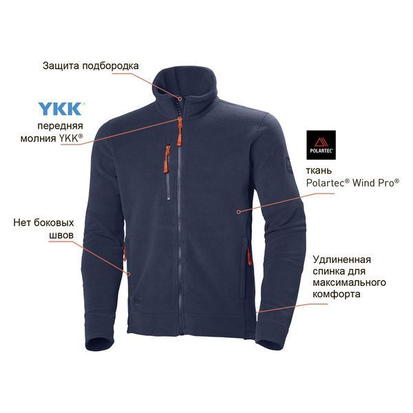 Кофта Helly Hansen Kensington Fleece Jacket - 72158 (Black; L) 1023954 фото
