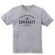 Футболка Carhartt Emea Outlast Graphic S/S - 103658 (Heather Grey, XS) 1024650 фото